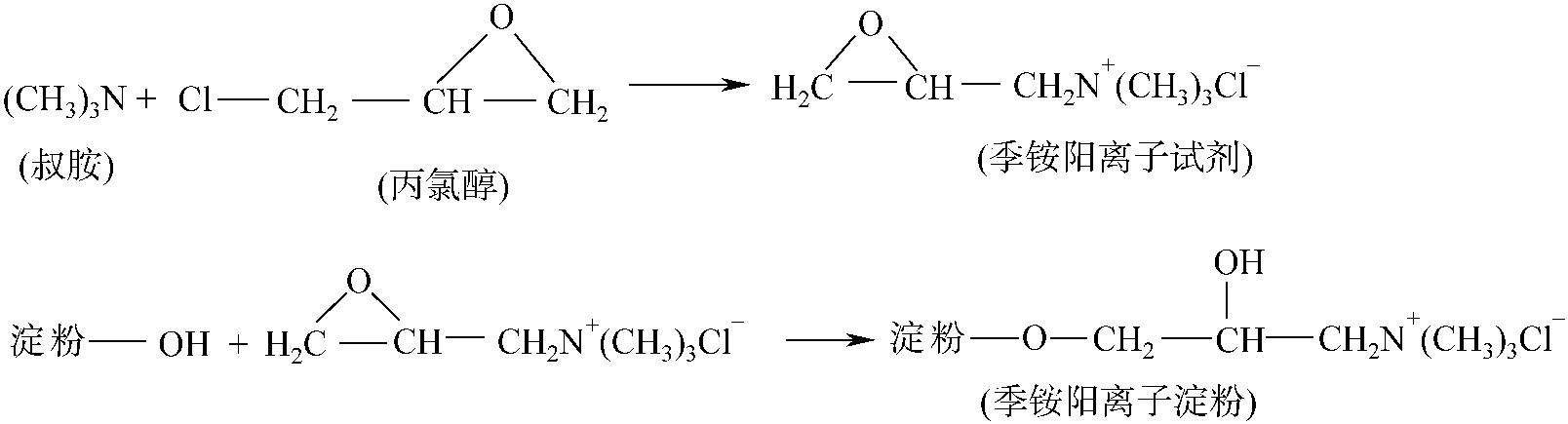 一、陽離子淀粉干強劑